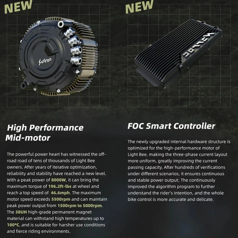 2025 Surron Light Bee X